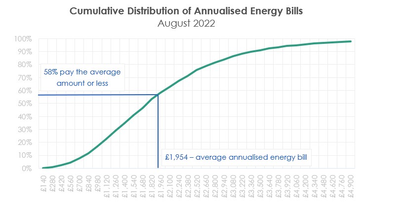 Energy Image 2